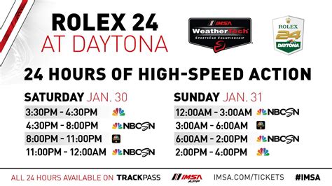 what time does the rolex 24 start today|rolex 24 broadcast schedule.